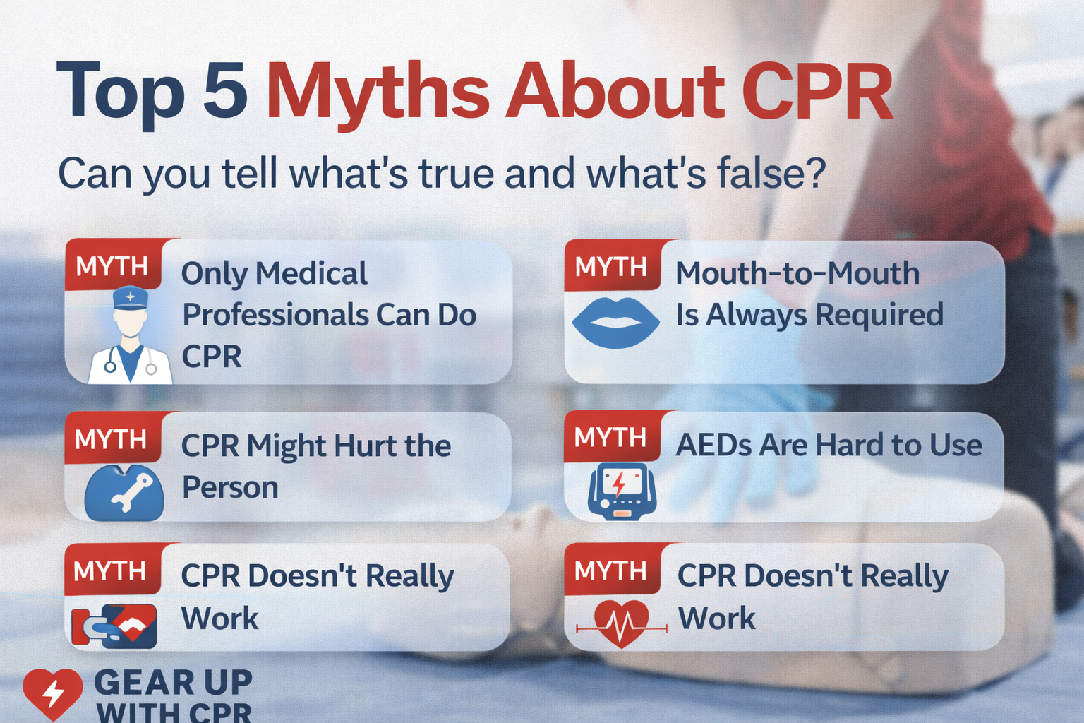 Top 5 Myths About CPR