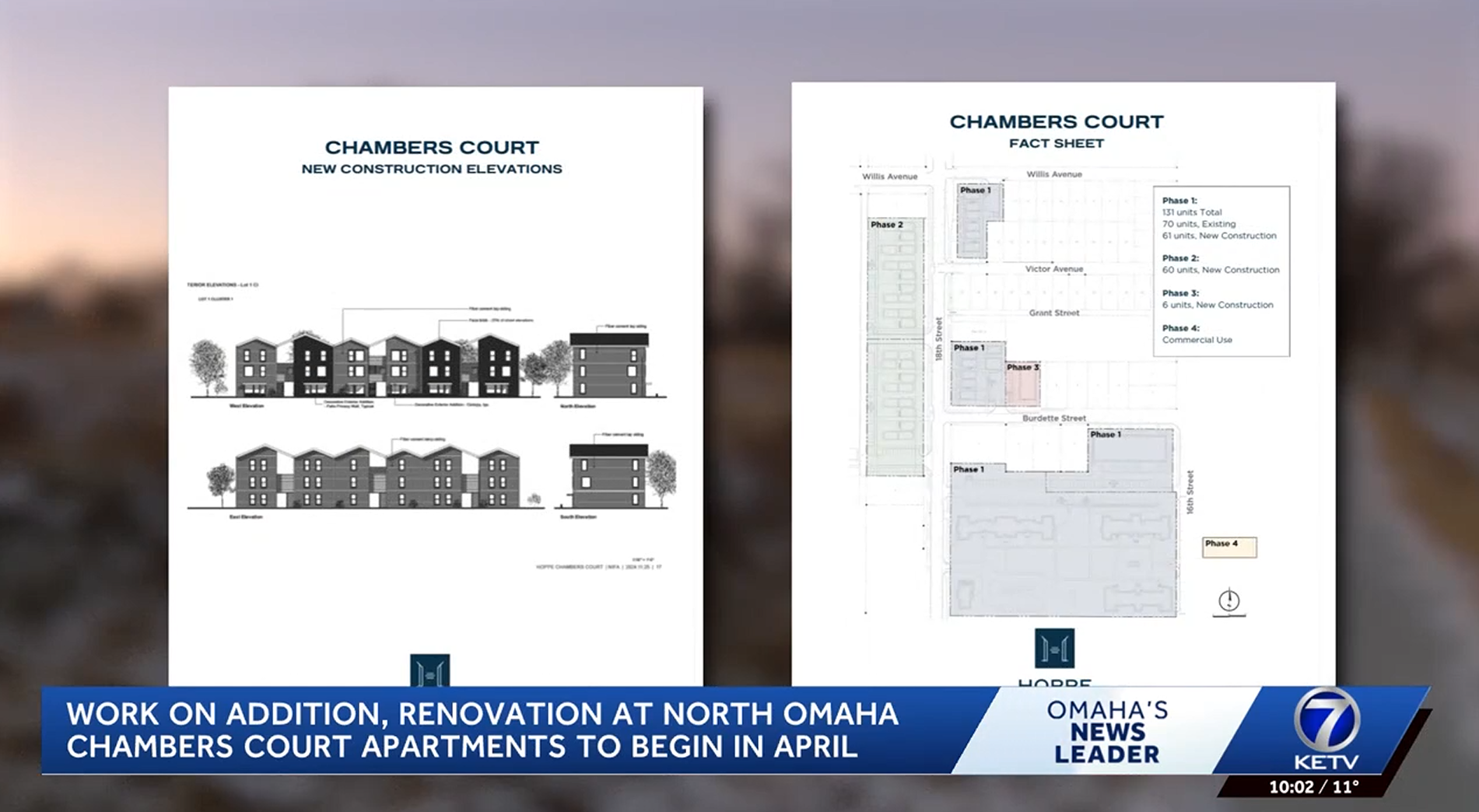 Major Renovation and Expansion of Ernie Chambers Court in North Omaha
