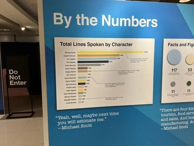 Giving Voice to your Team