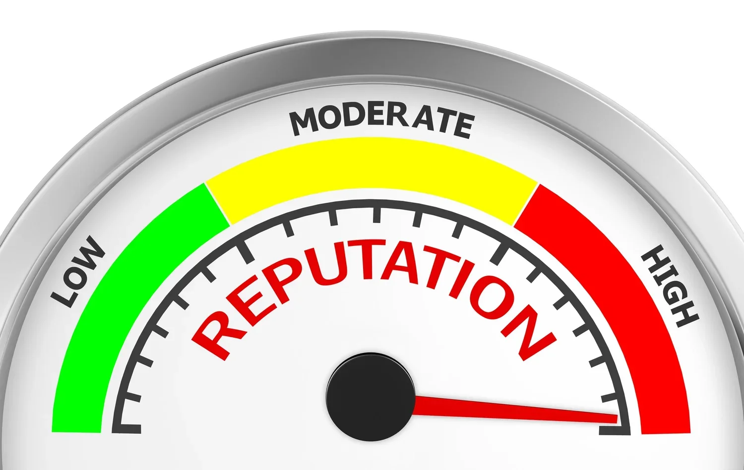 Choose Your Brand’s Reputation