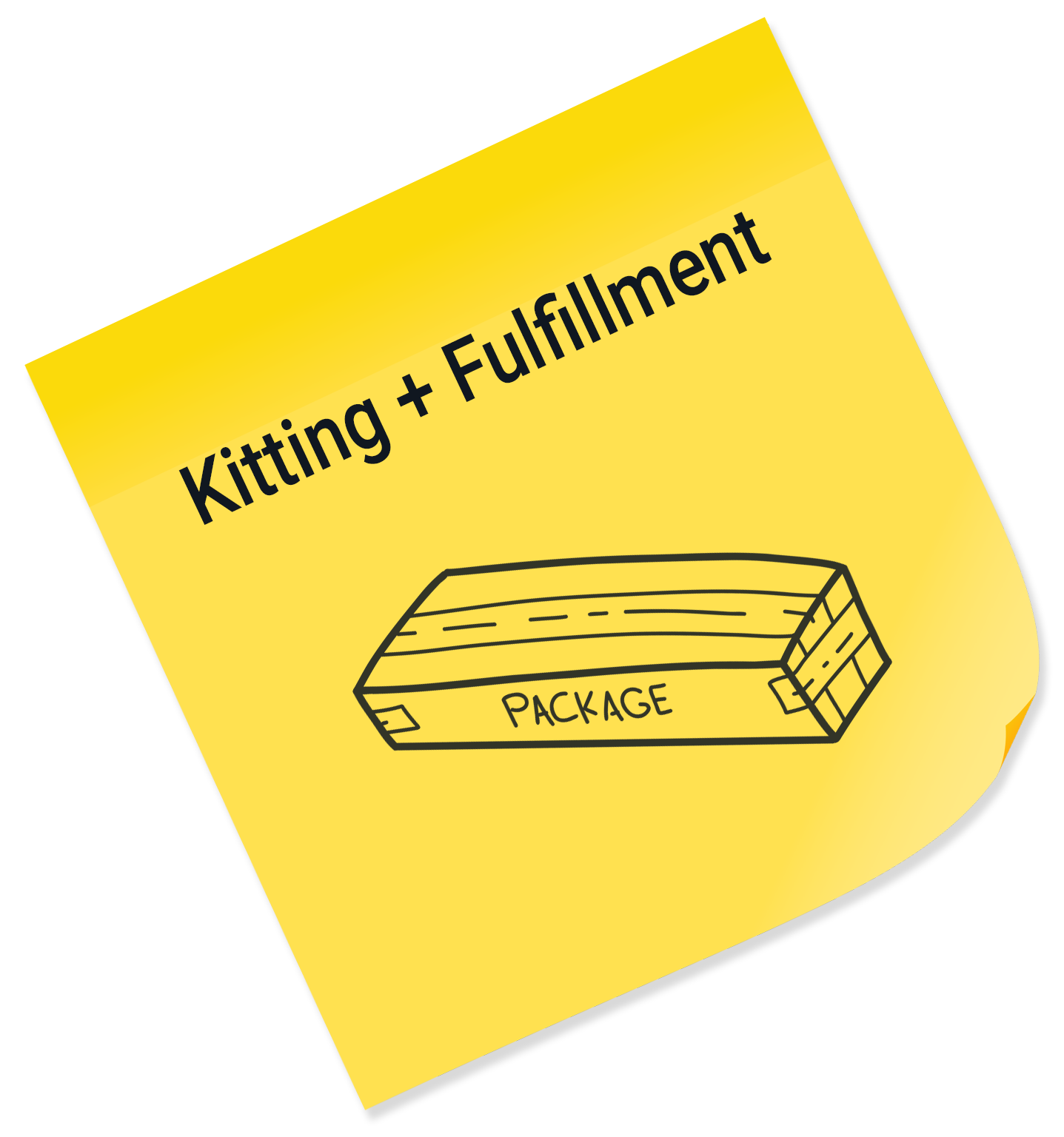 Yellow packaging with black text that says "Kitting + Fulfillment" and an illustration of a package, with the word "PACKAGE" written on it.