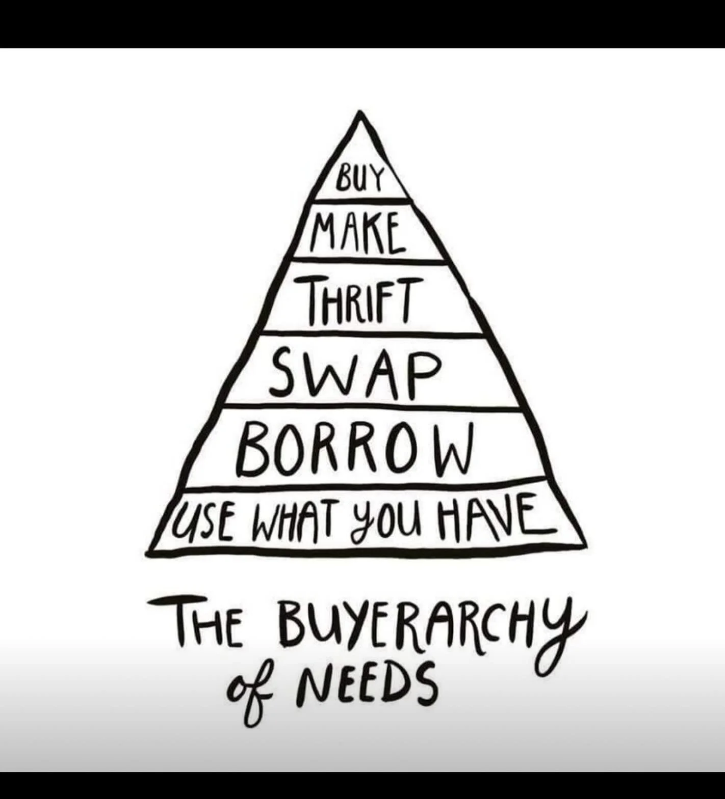 Some helpful things to consider as the January sales begin. #capitalismiscolonialism