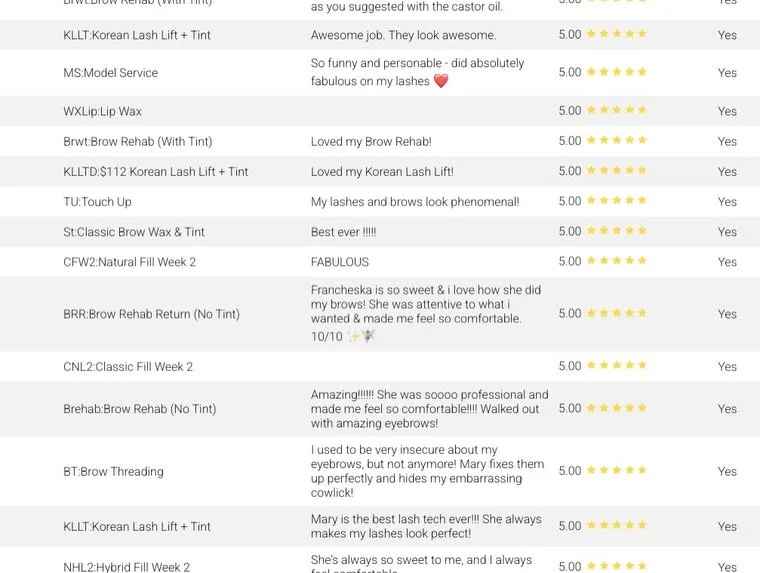 To our amazing guests, thank you for taking the time to share your experience. Your words mean more than you know and truly help our small business grow 🙏

And to my incredible team&hellip; the vibe, the talent, the care, the education.. THAT is all