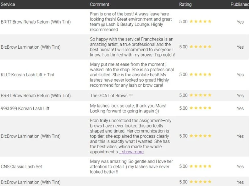 Nothing makes us happier than hearing this. 🥲

We are so grateful for every gem who trusts LBL with their lashes and brows. Our goal is always to create a relaxing experience while enhancing your natural beauty. Client reviews mean the world to our 