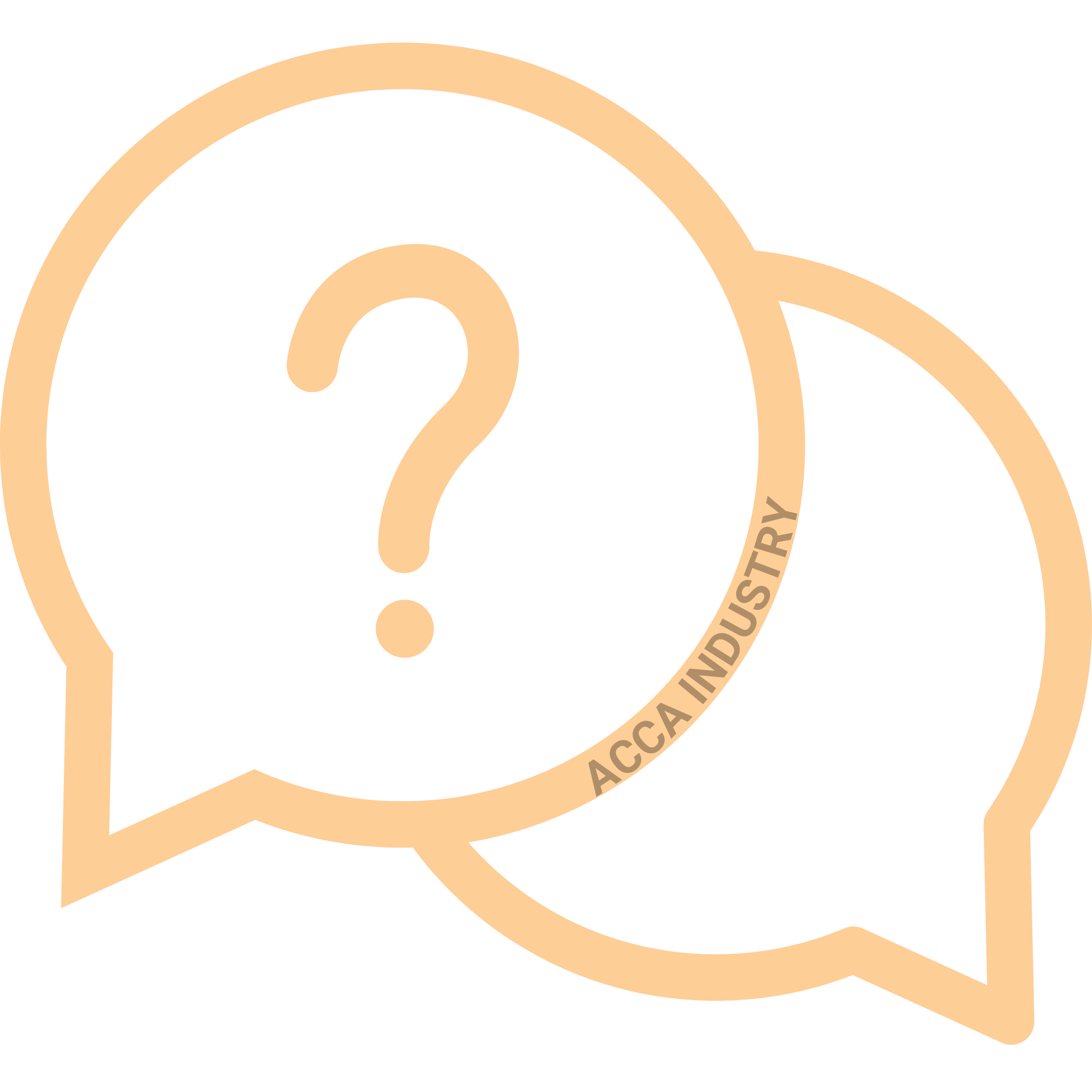 Two overlapping speech bubbles with a question mark inside the top bubble, and the words 'ACCA INDUSTRY' on the bottom right edge of the bubbles.