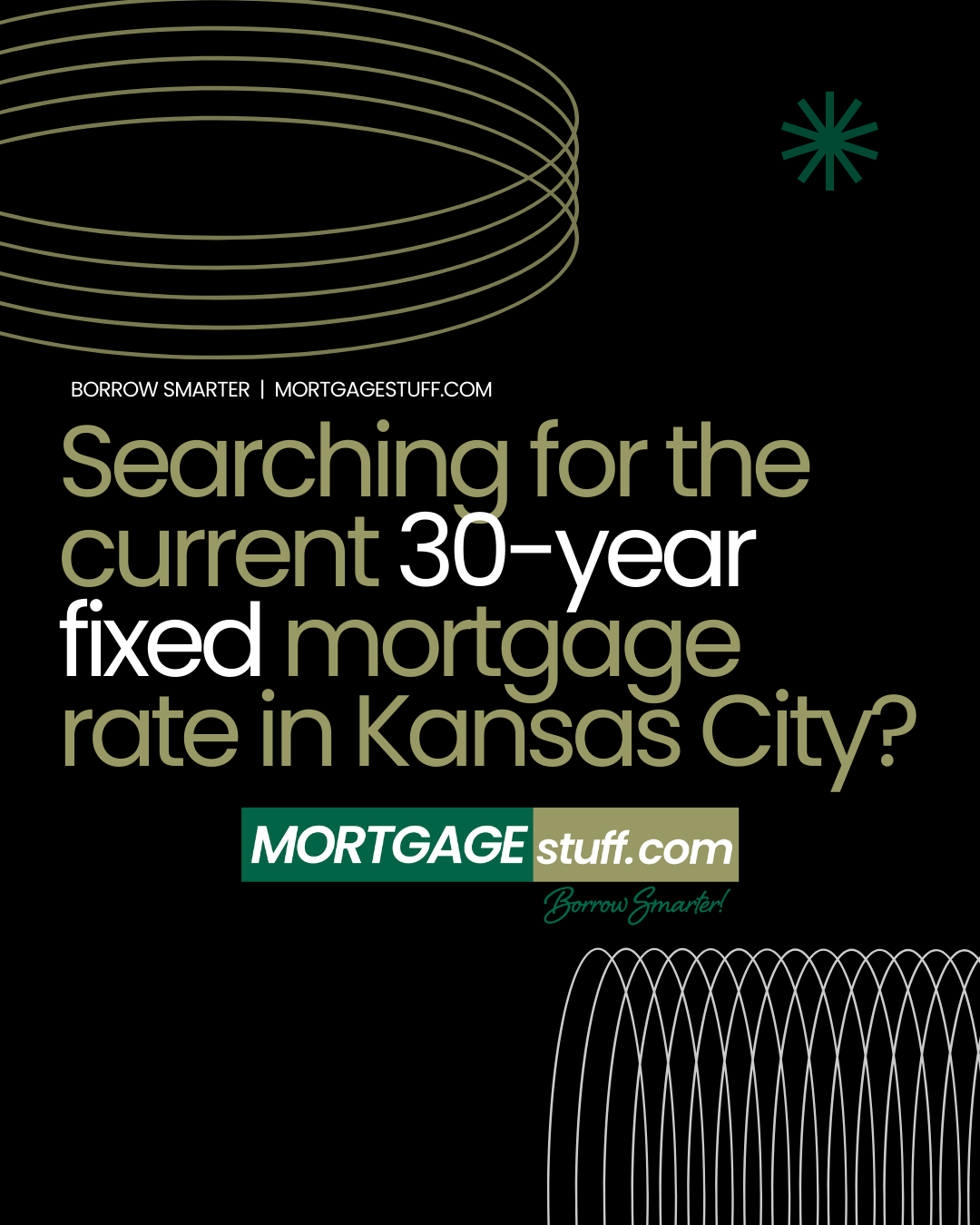 What Is the Current 30-Year Fixed Mortgage Rate in Kansas City?