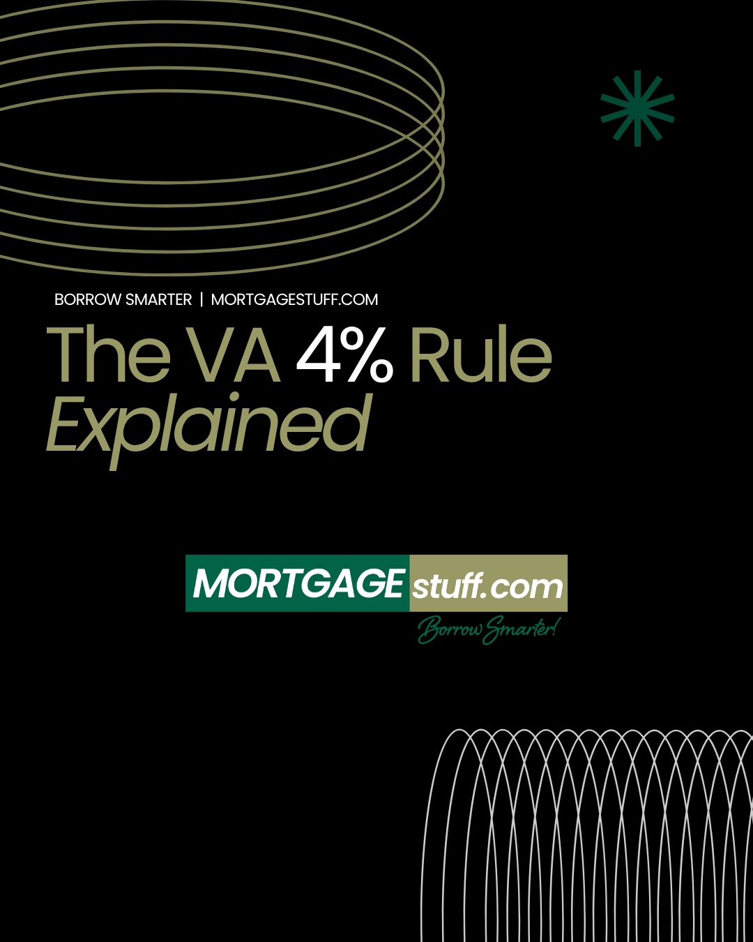 The VA 4% Rule Explained: How Kansas City Veterans Can Save Thousands at Closing