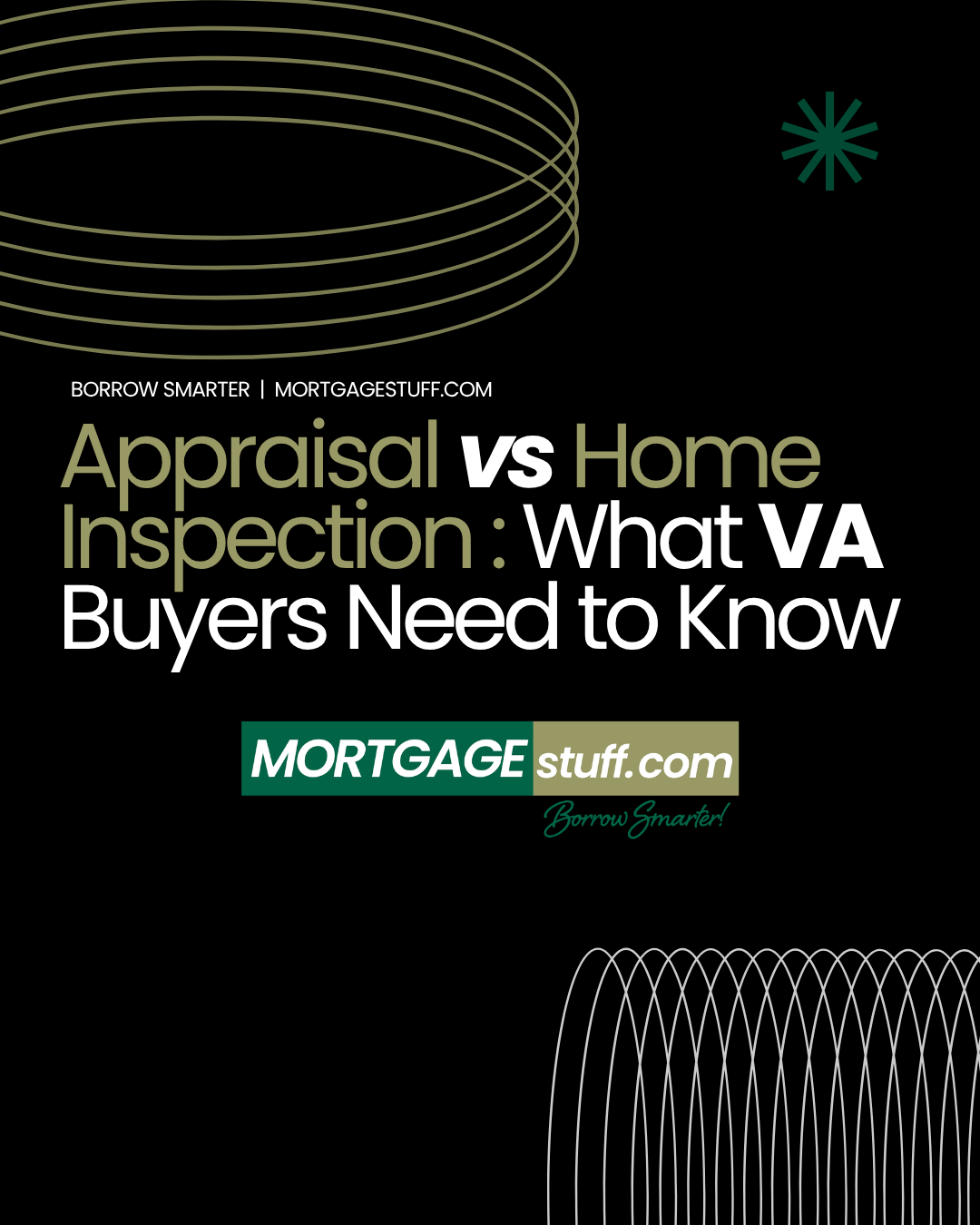 Do VA loans require a home inspection in Kansas City, or just an appraisal?</span>