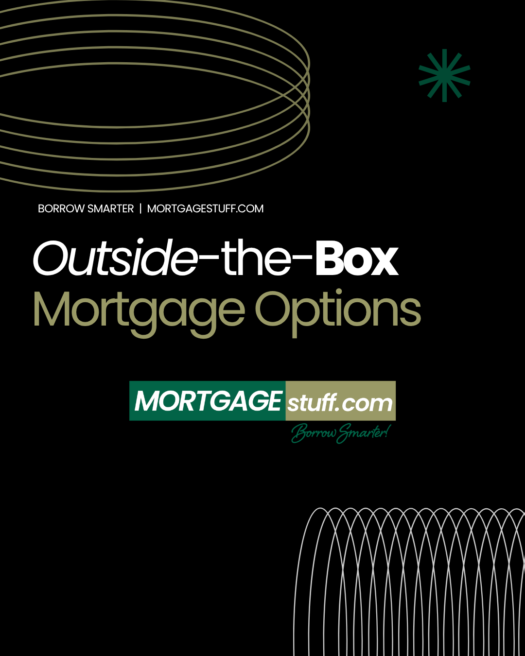 Outside-the-Box Mortgage Options: How DSCR Loans Help Real Estate Investors Build Long-Term Wealth