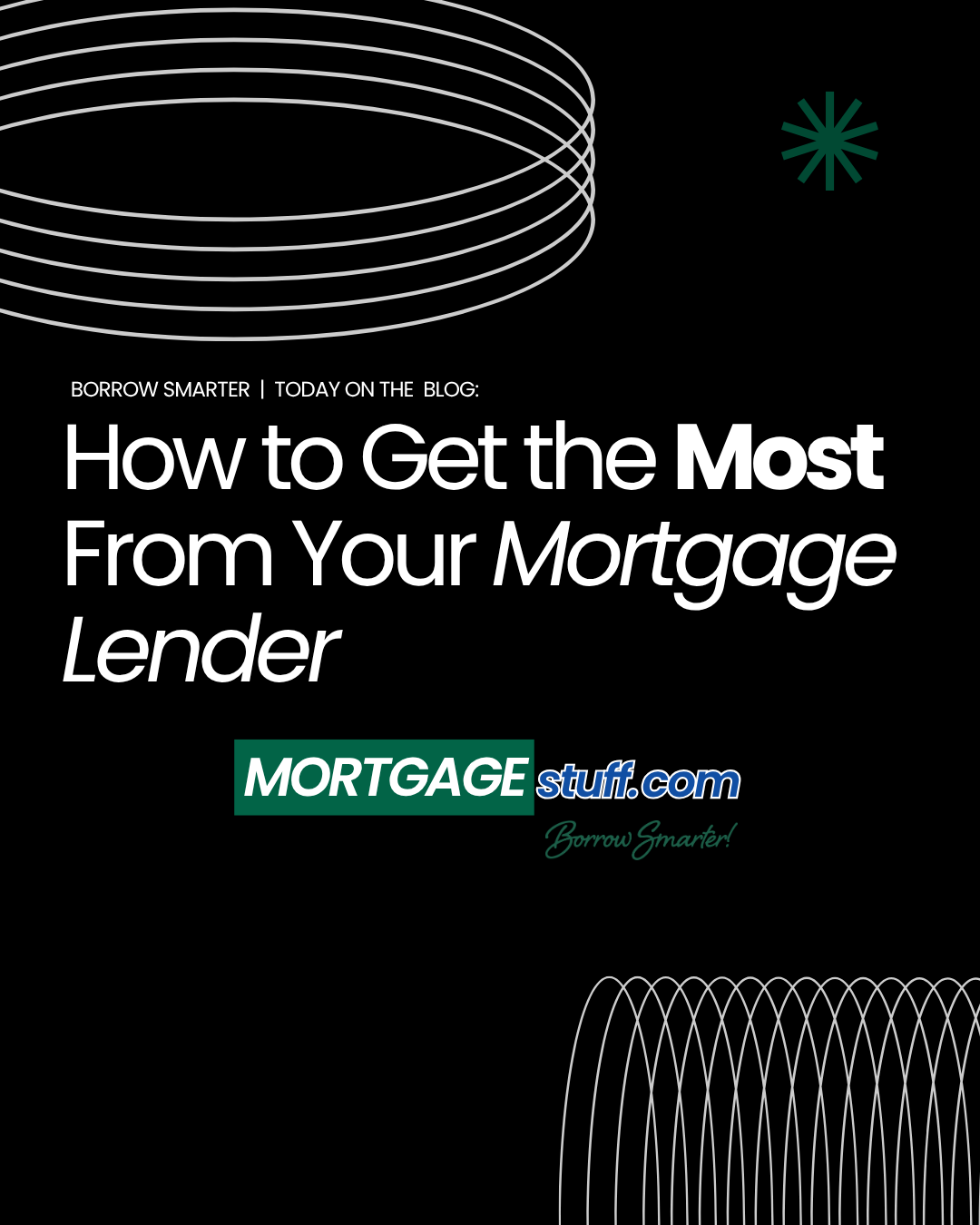 Don't Just Find a Lender. Build Your Team.