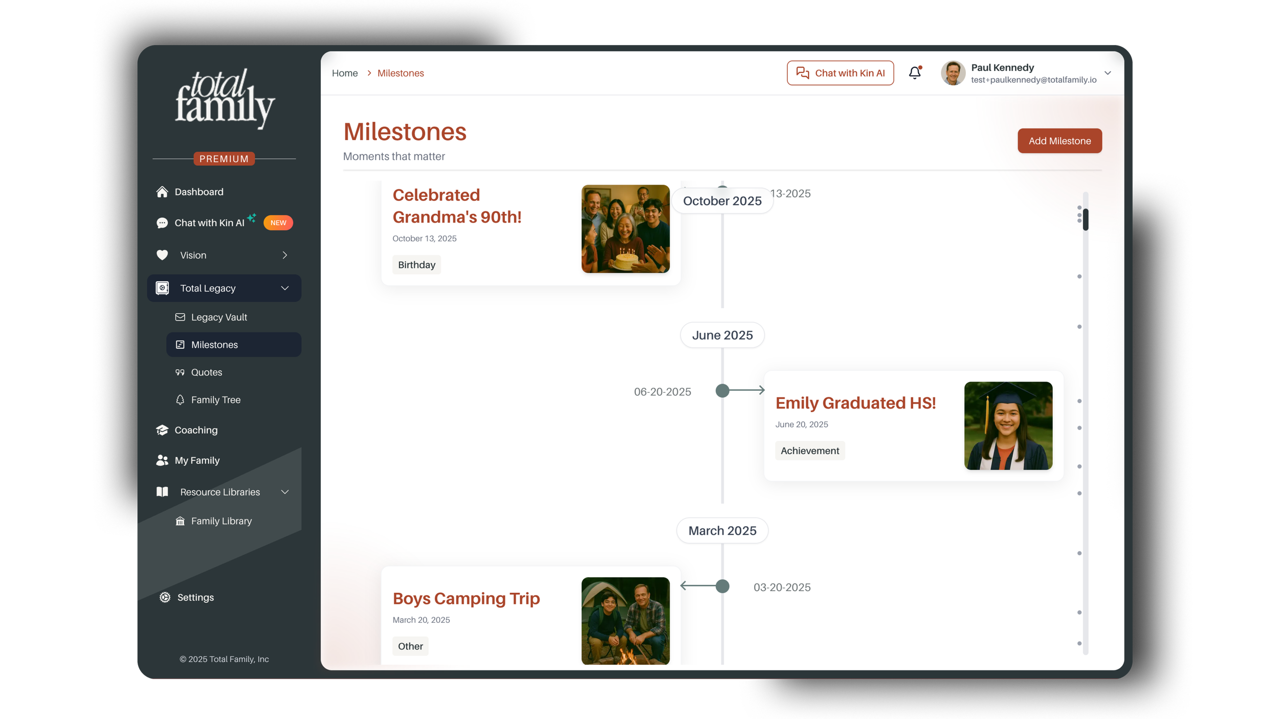 Total Family Milestones