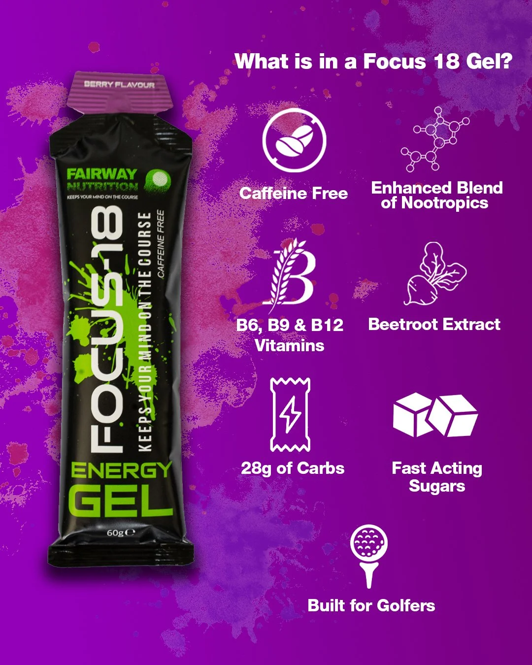 Infographic showing ingredients of a Focus 18 Energy Gel, including caffeine-free, enhanced blend of nootropics, B6, B9, and B12 vitamins, beetroot extract, 28 grams of carbs, fast-acting sugars, and built for golfers.