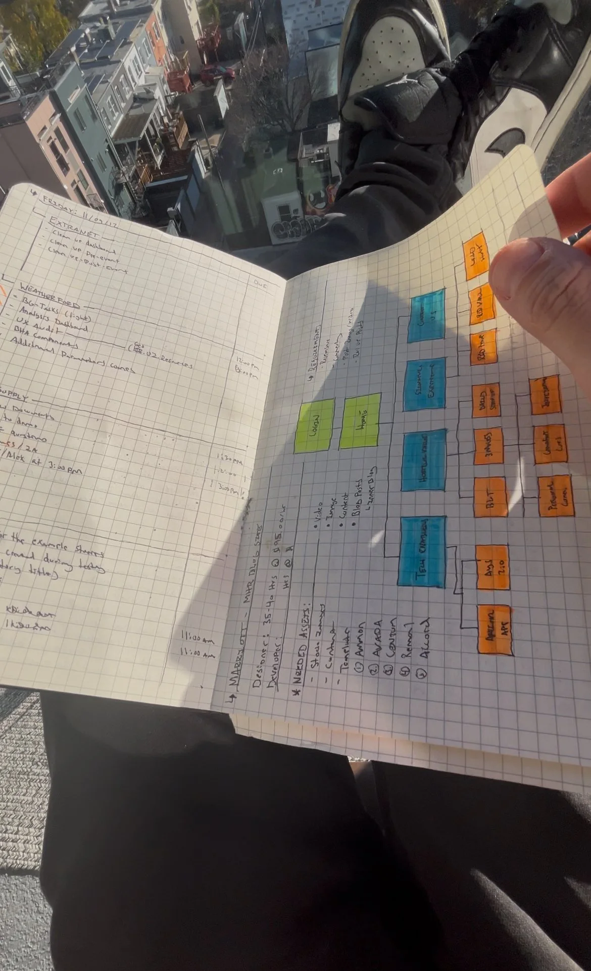 Person holding an open notebook with handwritten notes and colored diagrams, viewed from above. Feet in sneakers are visible, resting on a window ledge overlooking a cityscape.