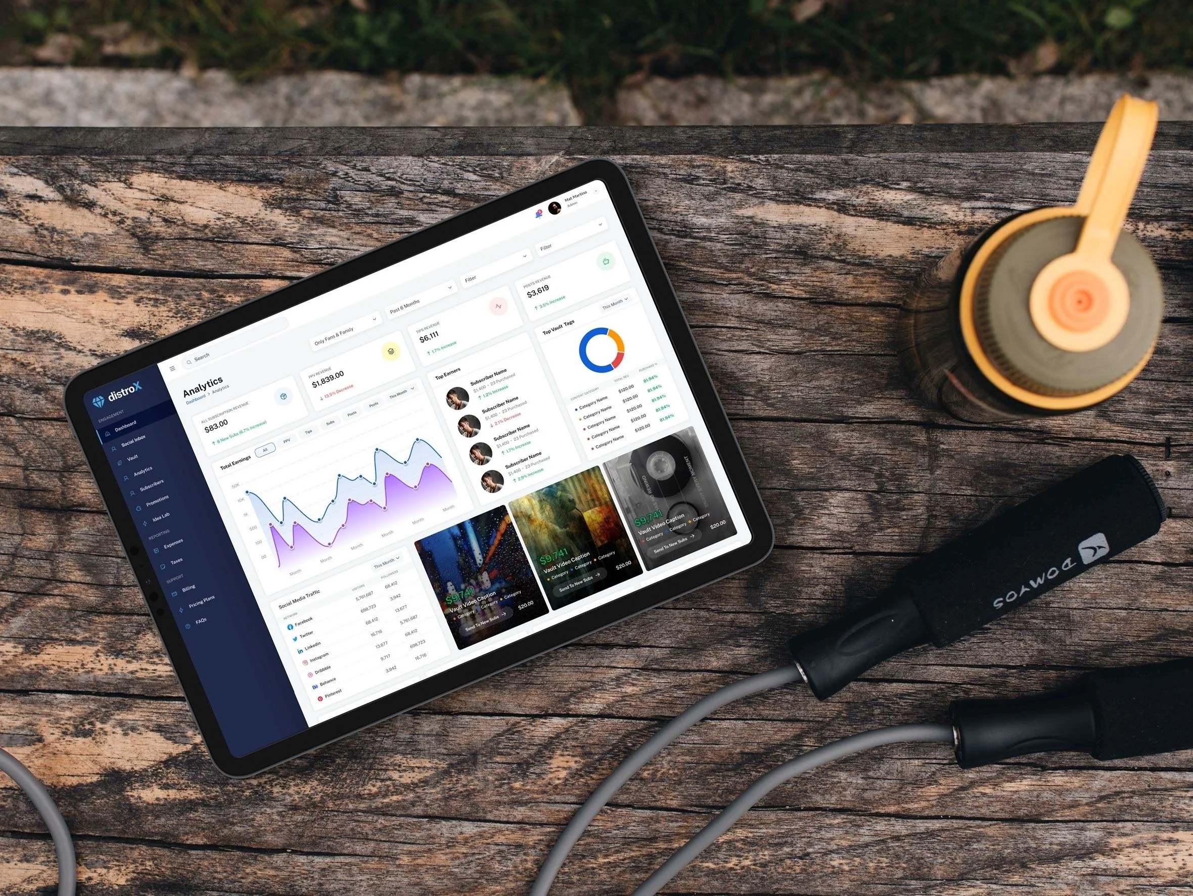Tablet displaying analytics dashboard on wooden table with water bottle and jump rope