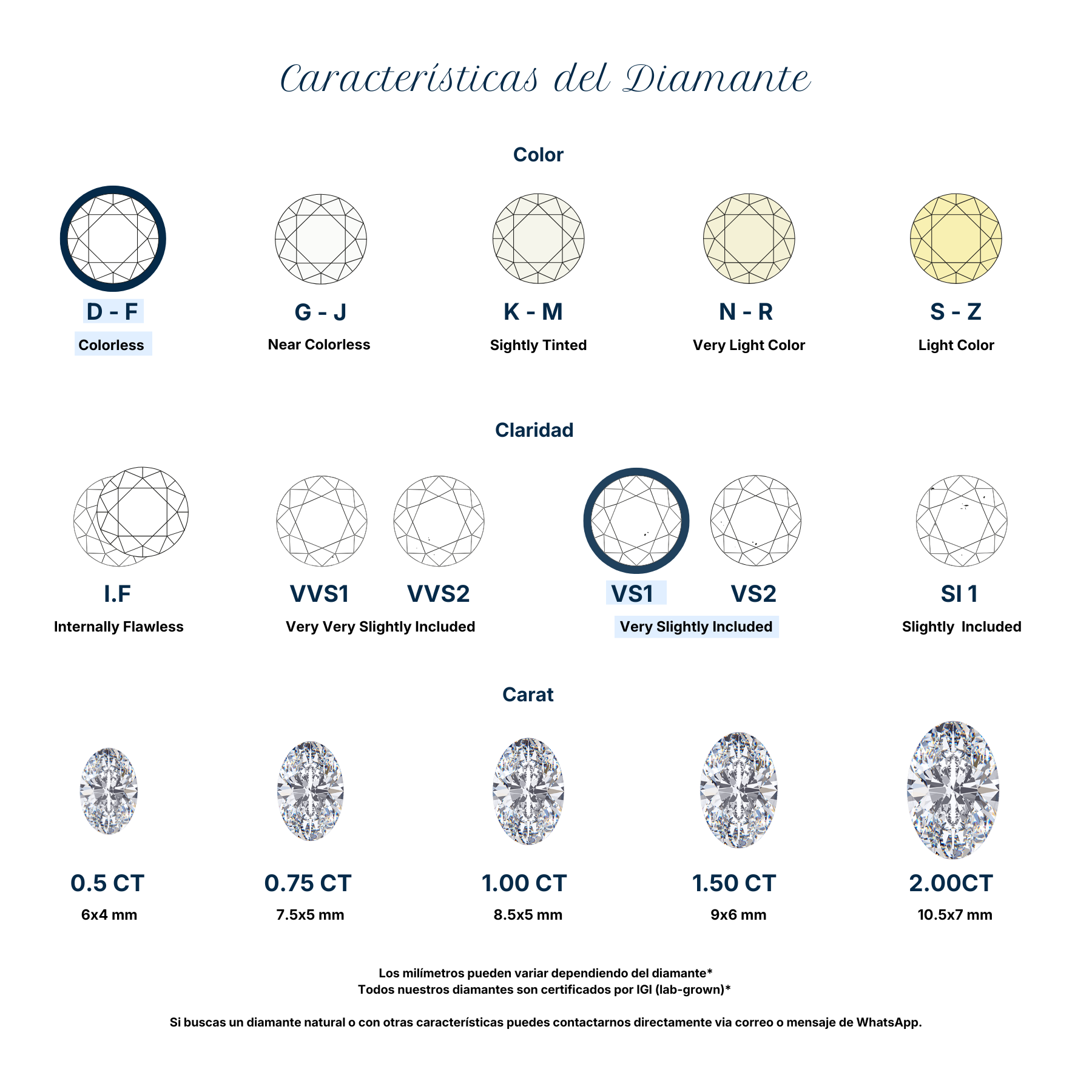 4C´S del Diamante (7).png