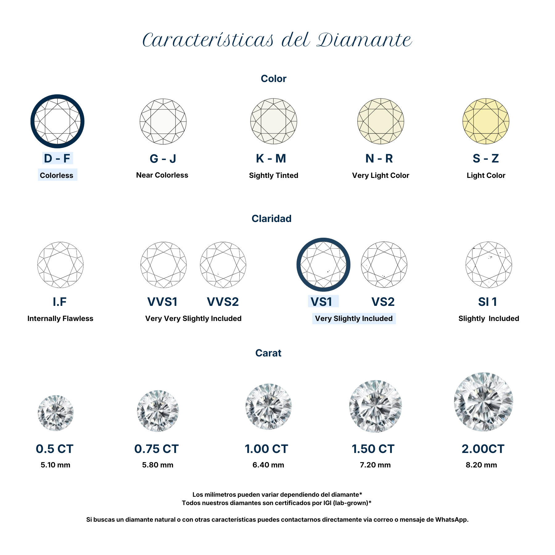 4C´S del Diamante (8).png