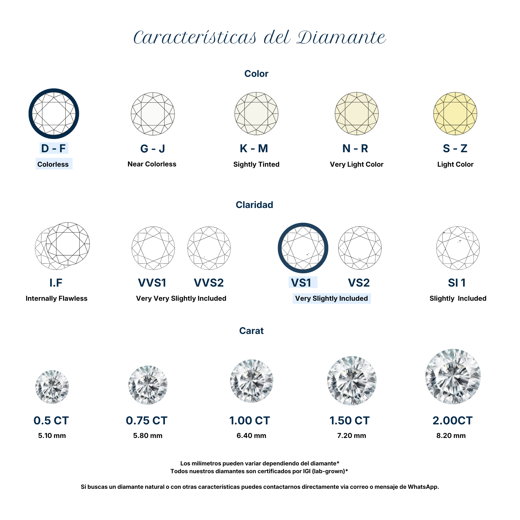 4C´S del Diamante (1).png