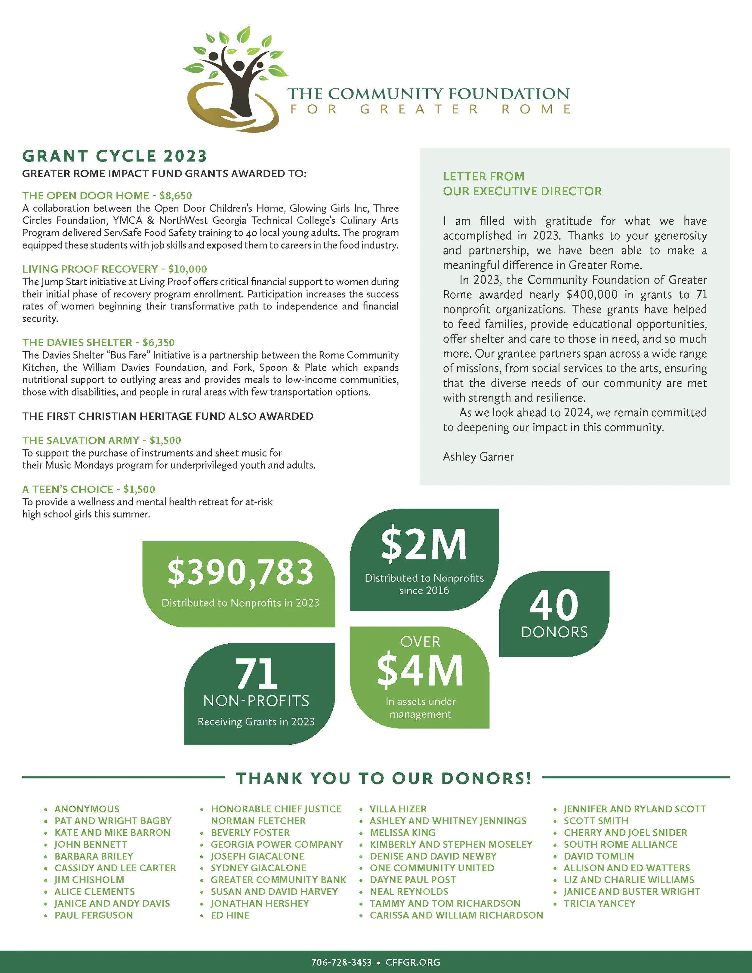Annual Report — The Community Foundation for Greater Rome