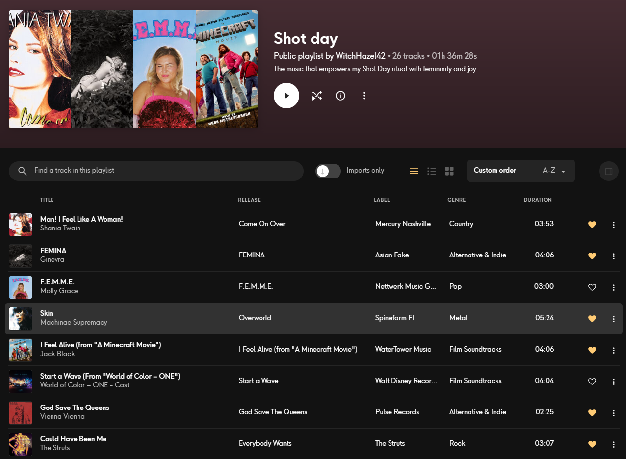A screenshot of Hazel's shot day playlist on Qobuz