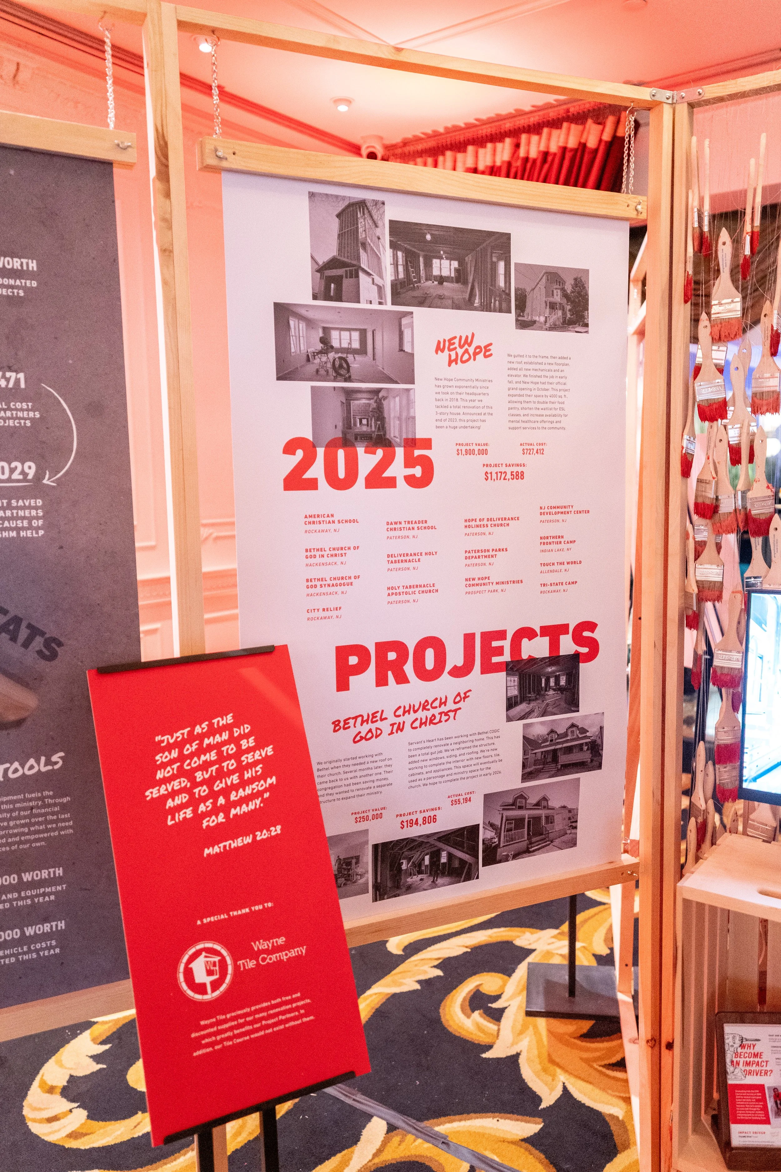 A display board showcasing future projects for 2025 by Bethel Church of God in Christ, including images, project values, savings, and locations.