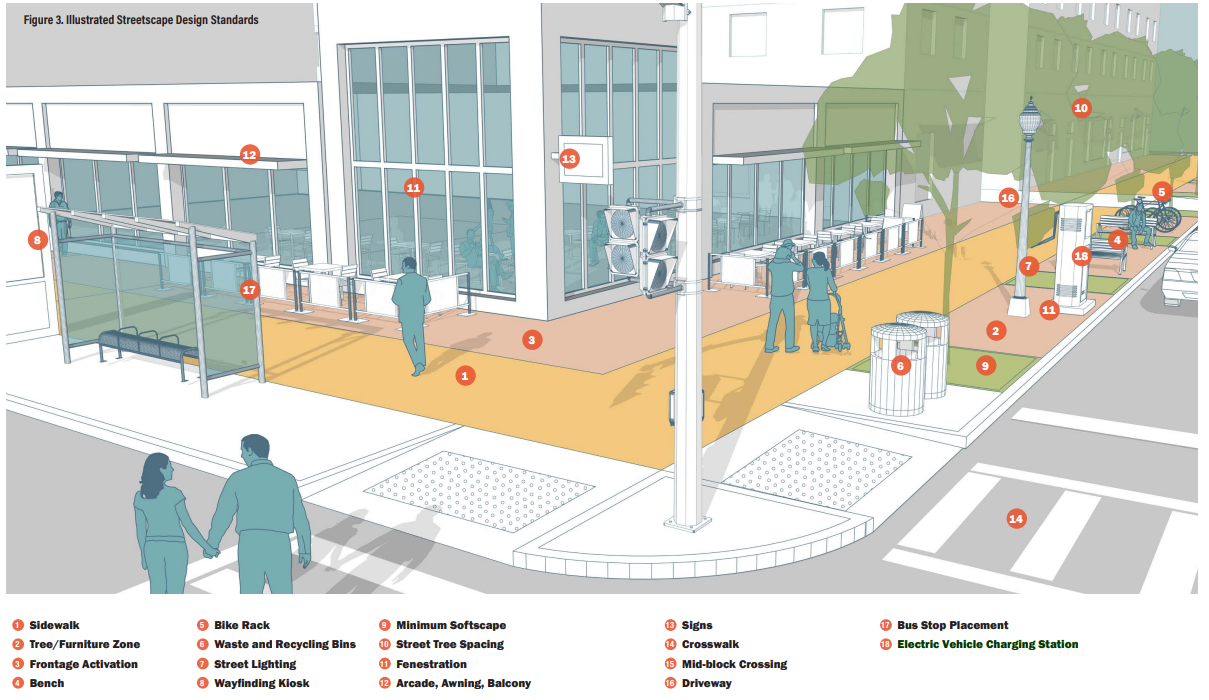 Montrose streetscape standards.png