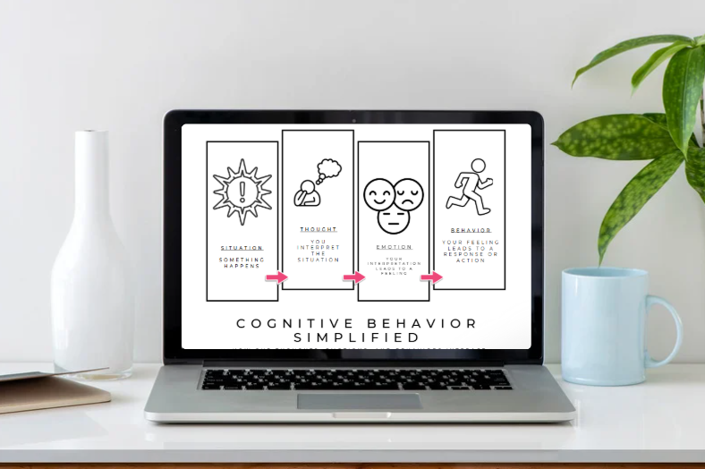 Cognitive Behavior Simplified