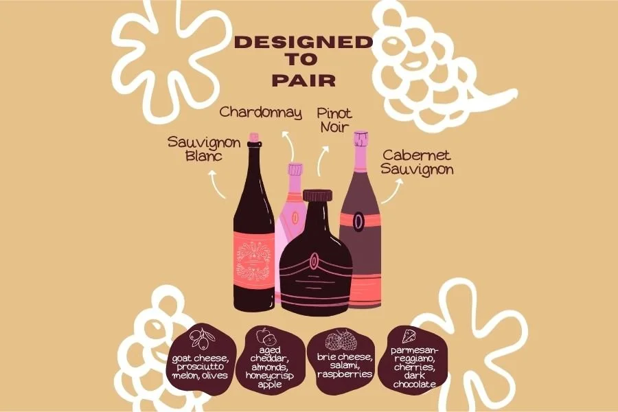 Designed To Pair: Design Week Wrap Party