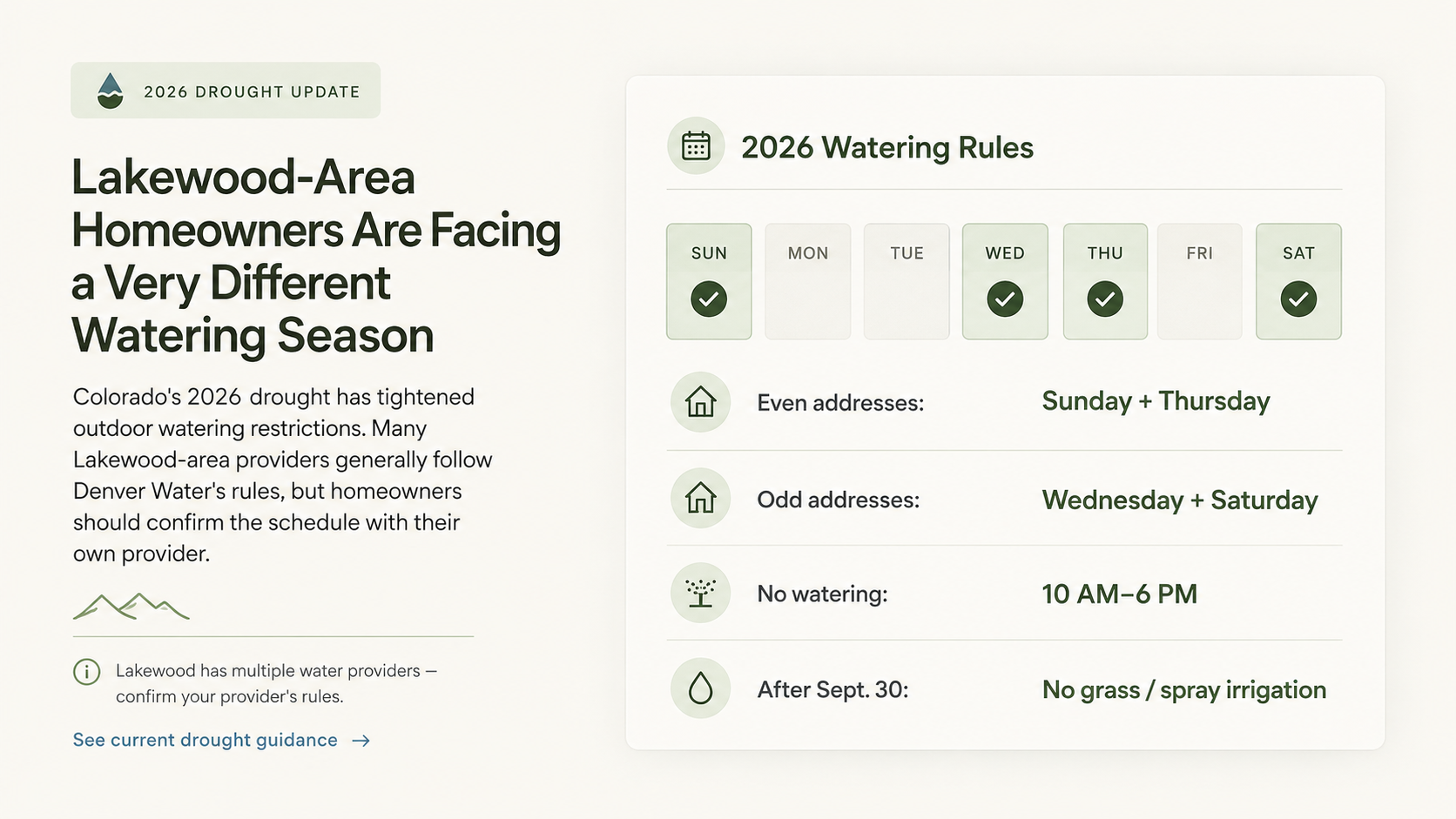 Information about 2026 drought update and watering rules for Lakewood-area homeowners in Colorado, including watering days, times, and restrictions.