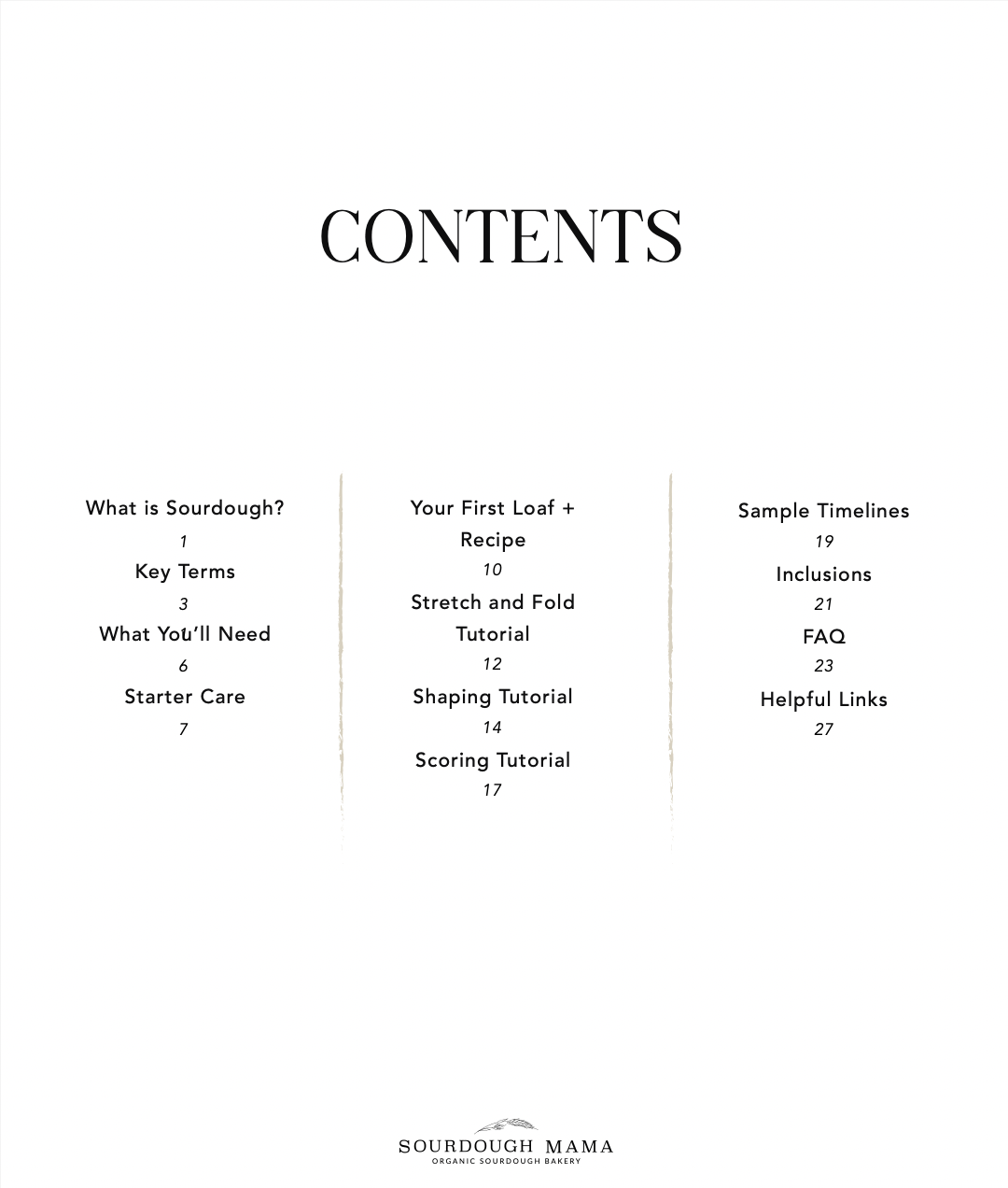 Sourdough Basics ebook table of contents.png