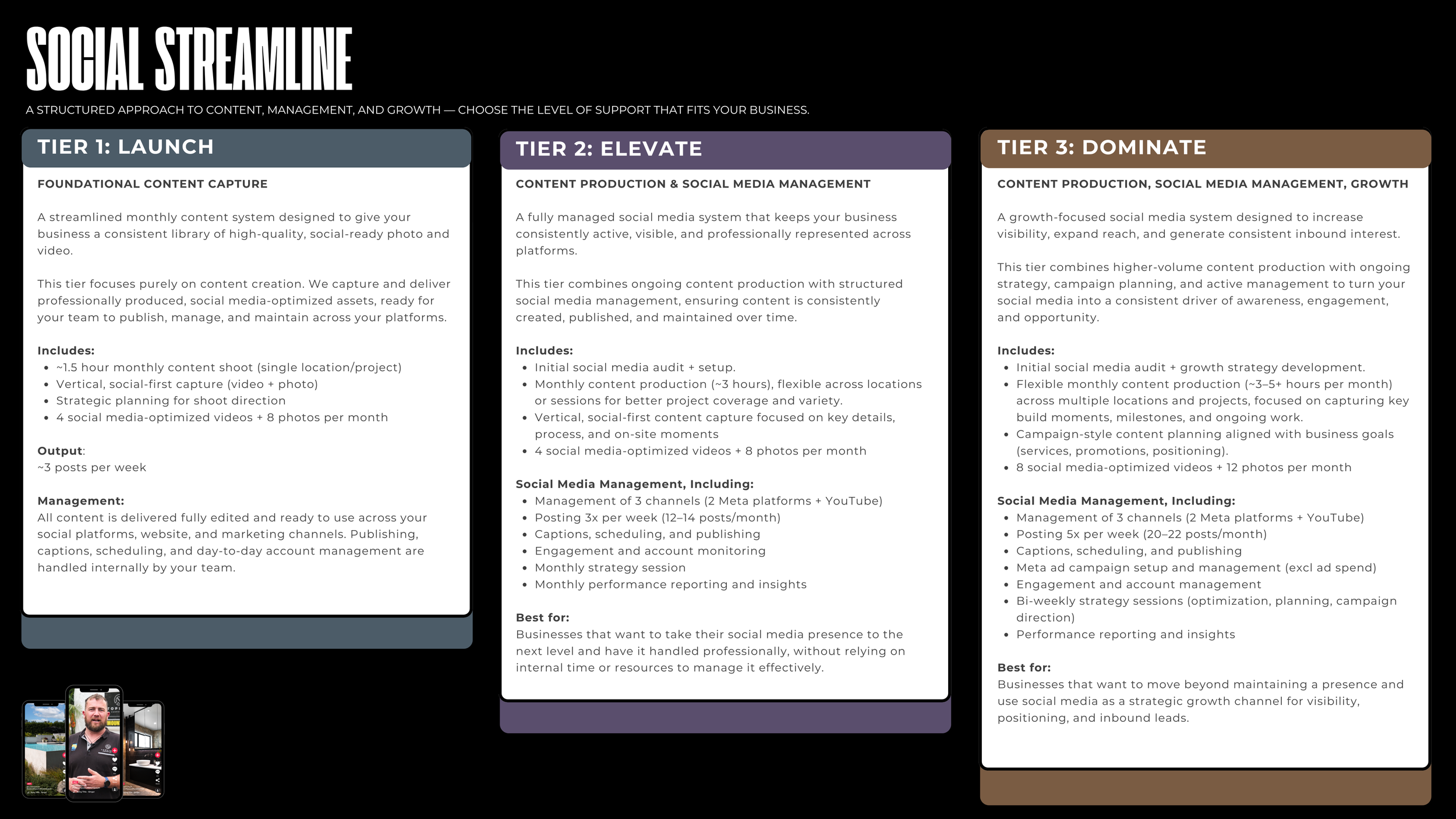 Social Streamline