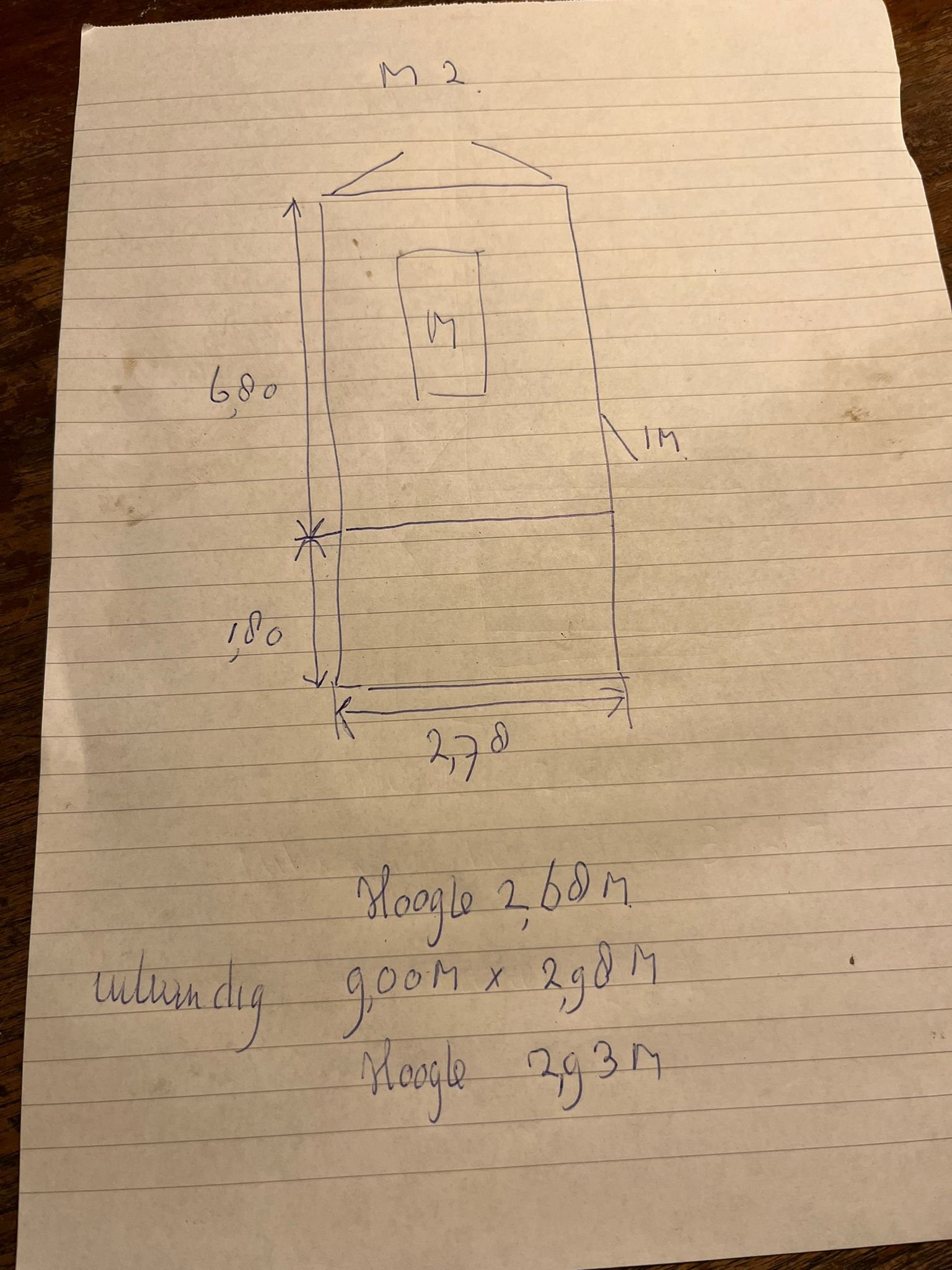 Hand-drawn sketch on lined paper displaying a rectangular layout with measurements. Annotations include numbers like 680 and 270, and text mentions "M2" and "Hoogle 2,60M." The words "umlundig," "900M x 298M," and "Hoogle 7g3M" are also written. The 