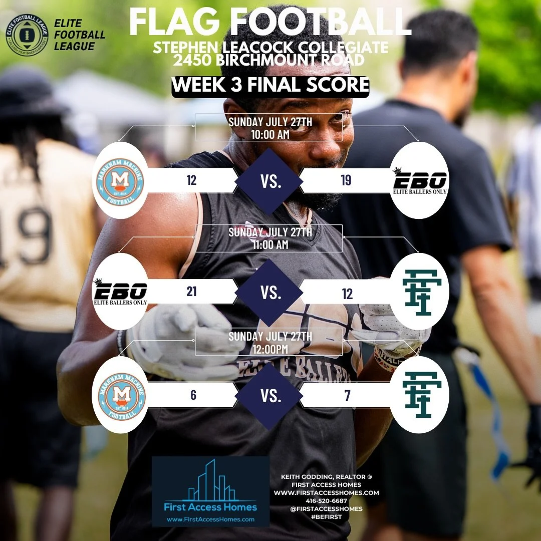 Wk3 Flag Final Scores