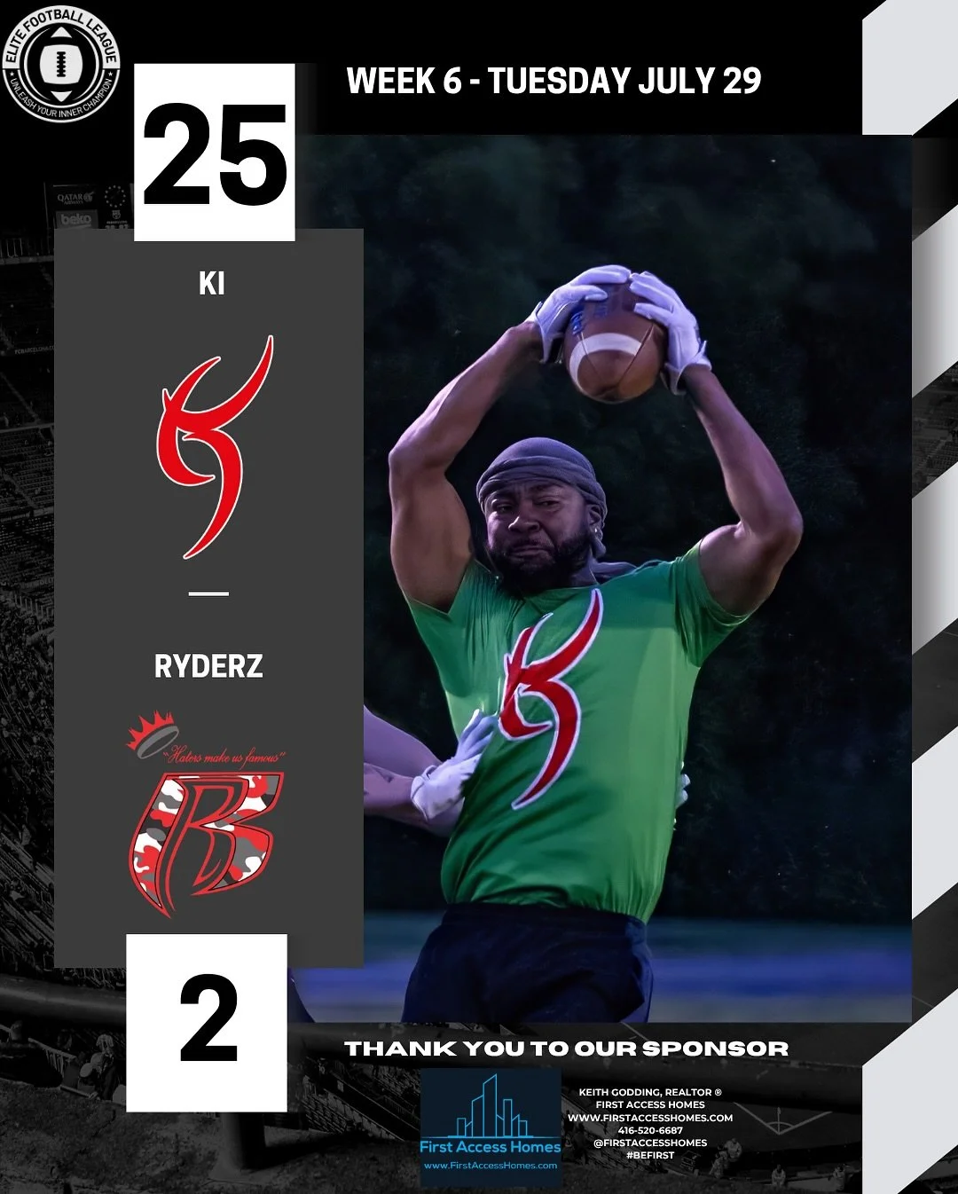 Wk6 Final Scores - end of regular season. Playoff schedule to be released soon.