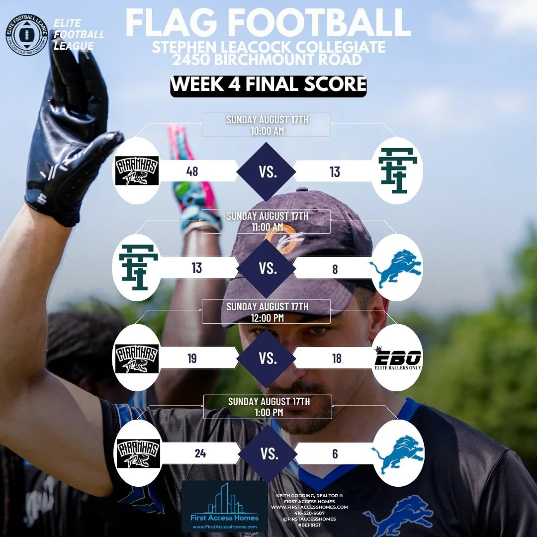 Wk4 Final Scores - playoff schedule to be released this week