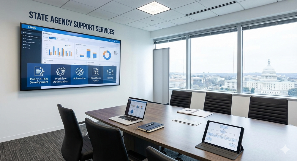 Capabilities — Healthcare Management Solutions, LLC