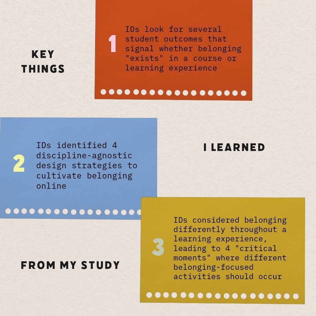 A social media distillation of dissertation findings. Created with Adobe Express and shared via LinkedIn (2024)