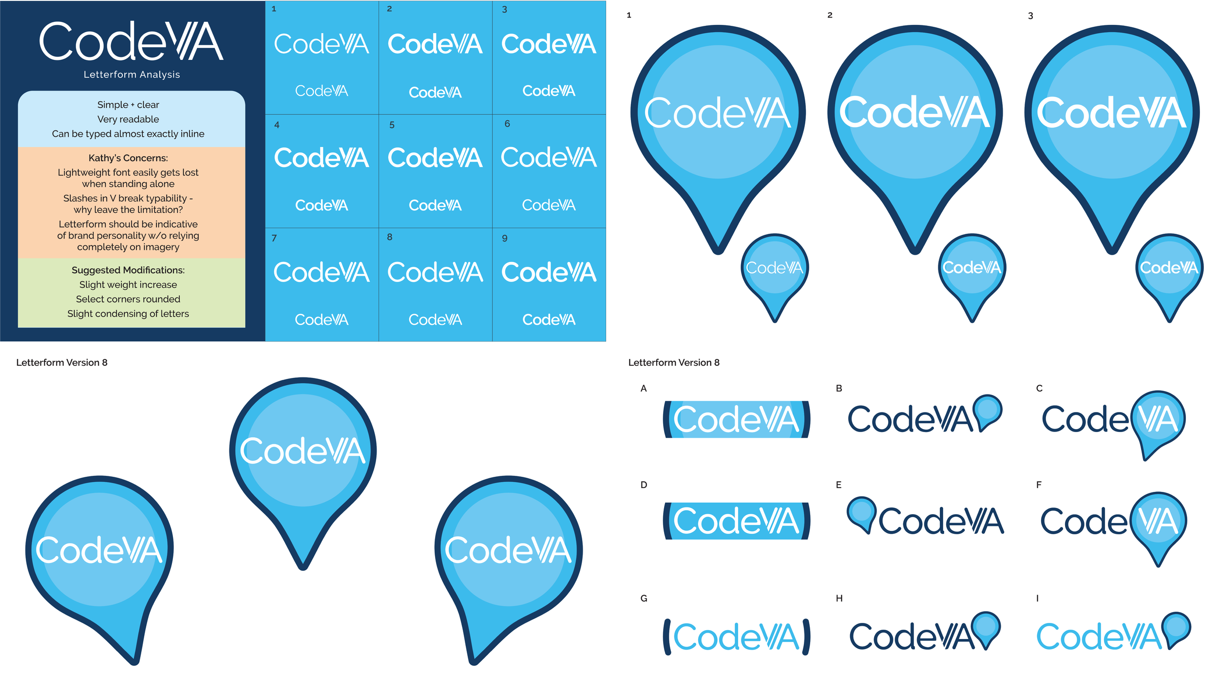 CodeVA+Logo+Redesign (1).webp