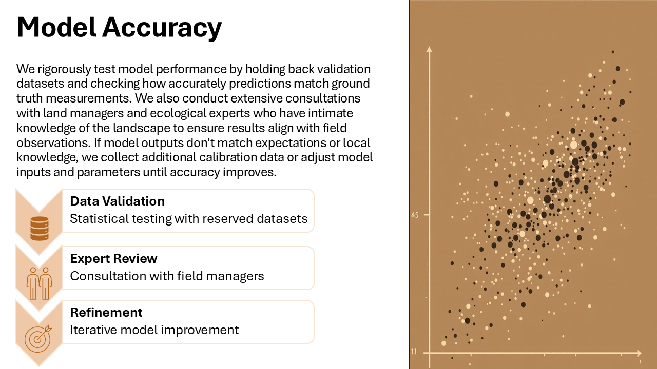 Presentatioforgif website.png