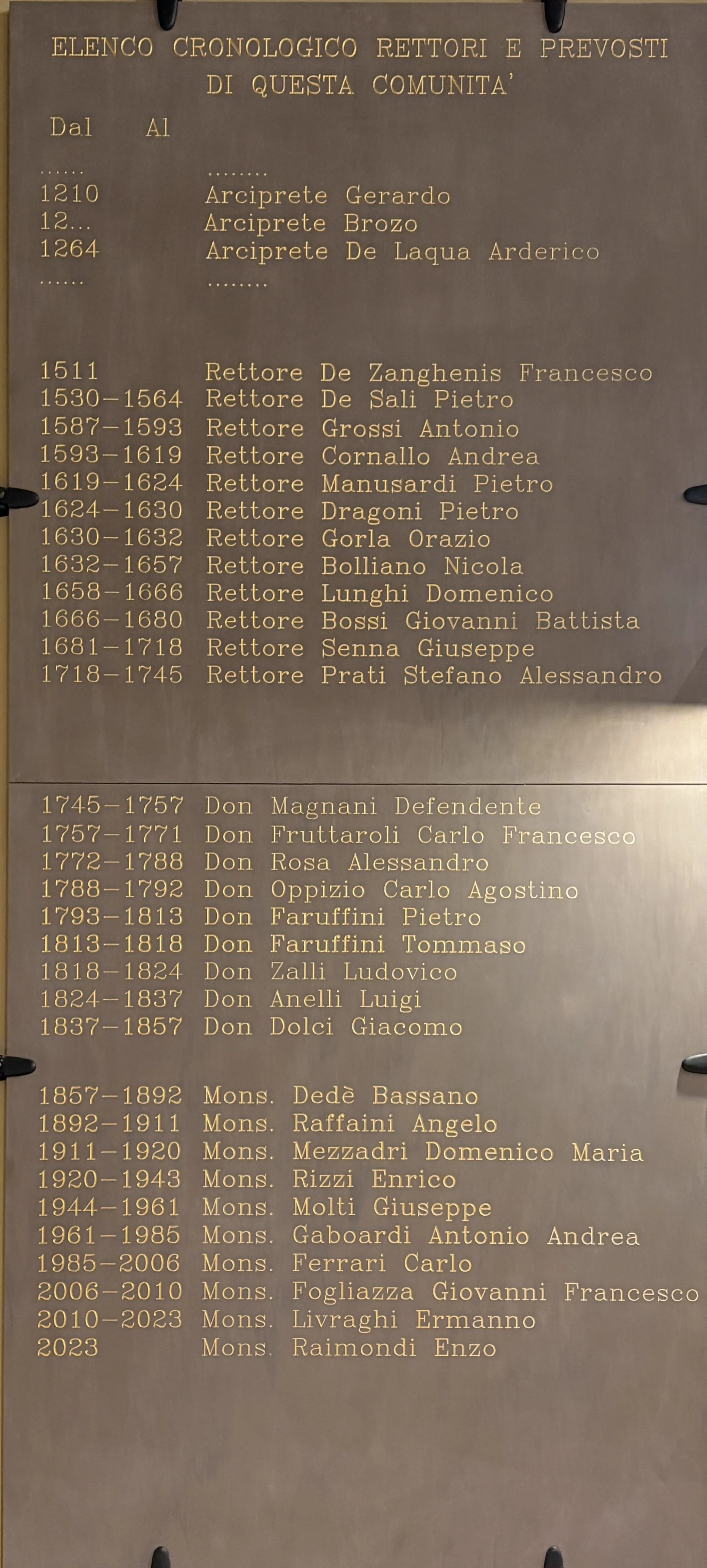 Elenco cronologico di rettori e prevosti di questa comunità, con date di inizio e fine del loro mandato, suddiviso in diverse epoche storiche.