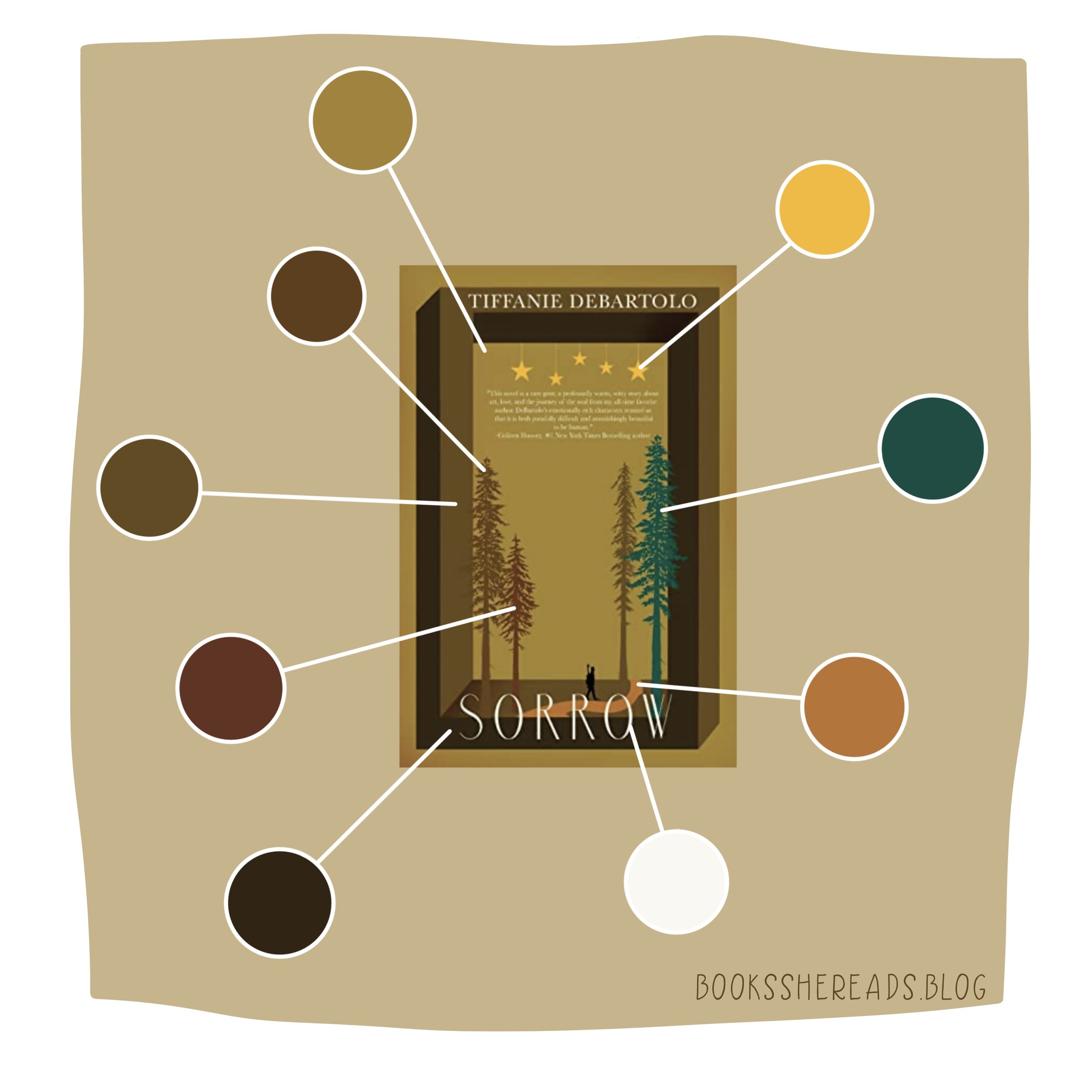 Sorrow Bookish Palette