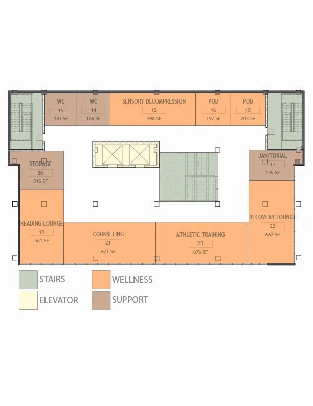 Riverview Recreation and Wellness - Blocking Diagram - Senior Year, Capstone