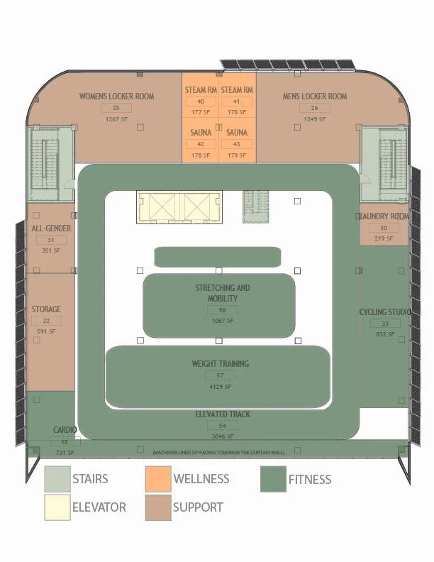 Riverview Recreation and Wellness - Blocking Diagram - Senior Year, Capstone