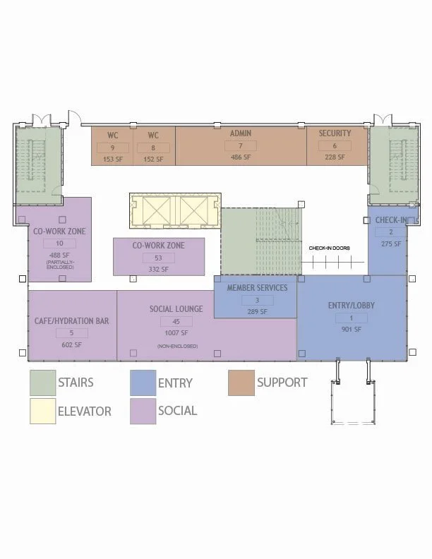 Riverview Recreation and Wellness - Blocking Diagram - Senior Year, Capstone