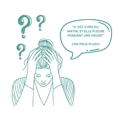 Une illustration d'une femme qui semble stressée ou fatiguée, avec des points d'interrogation autour de sa tête et une bulle de texte disant : « Il est 3 hrs du matin, et elle pleure pendant une heure » J'en peux plus!!!