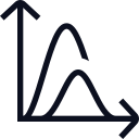 Line graph with multiple peaks and valleys and axes.