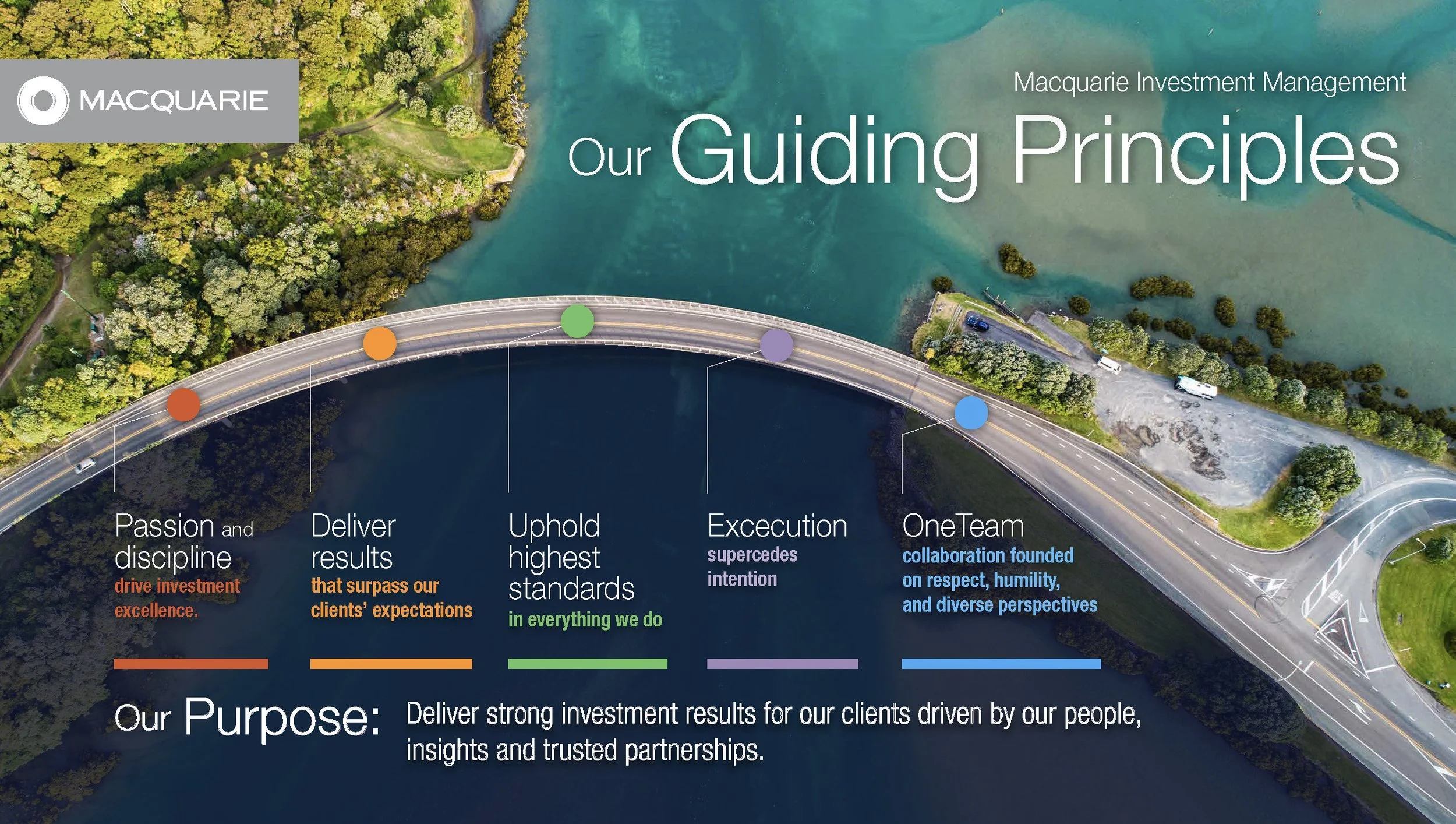 Guiding Principles_Artboard_WIP_New Concepts_2_Page_02.jpg