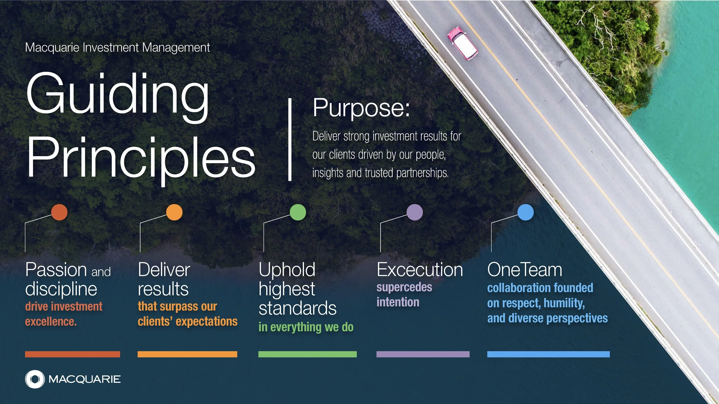 Guiding Principles_Artboard_WIP_New Concepts_2_Page_06.jpg