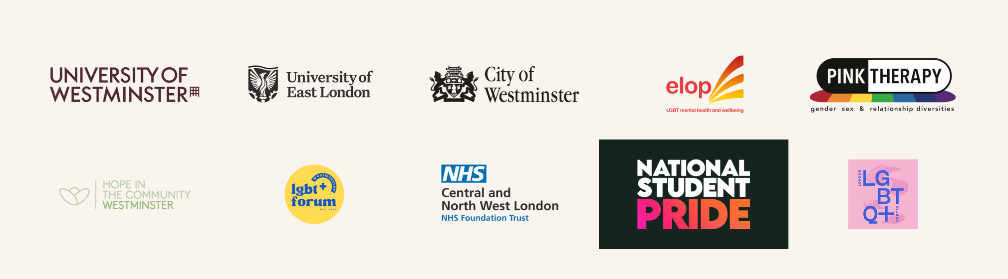 A collection of logos representing various organizations and initiatives including University of Westminster, University of East London, City of Westminster, elop, Pink Therapy, Hope in the Community Westminster, LGBT+ Forum, NHS Central and North West London, NHS Foundation Trust, National Student Pride, and London LGBTQ+ Center.