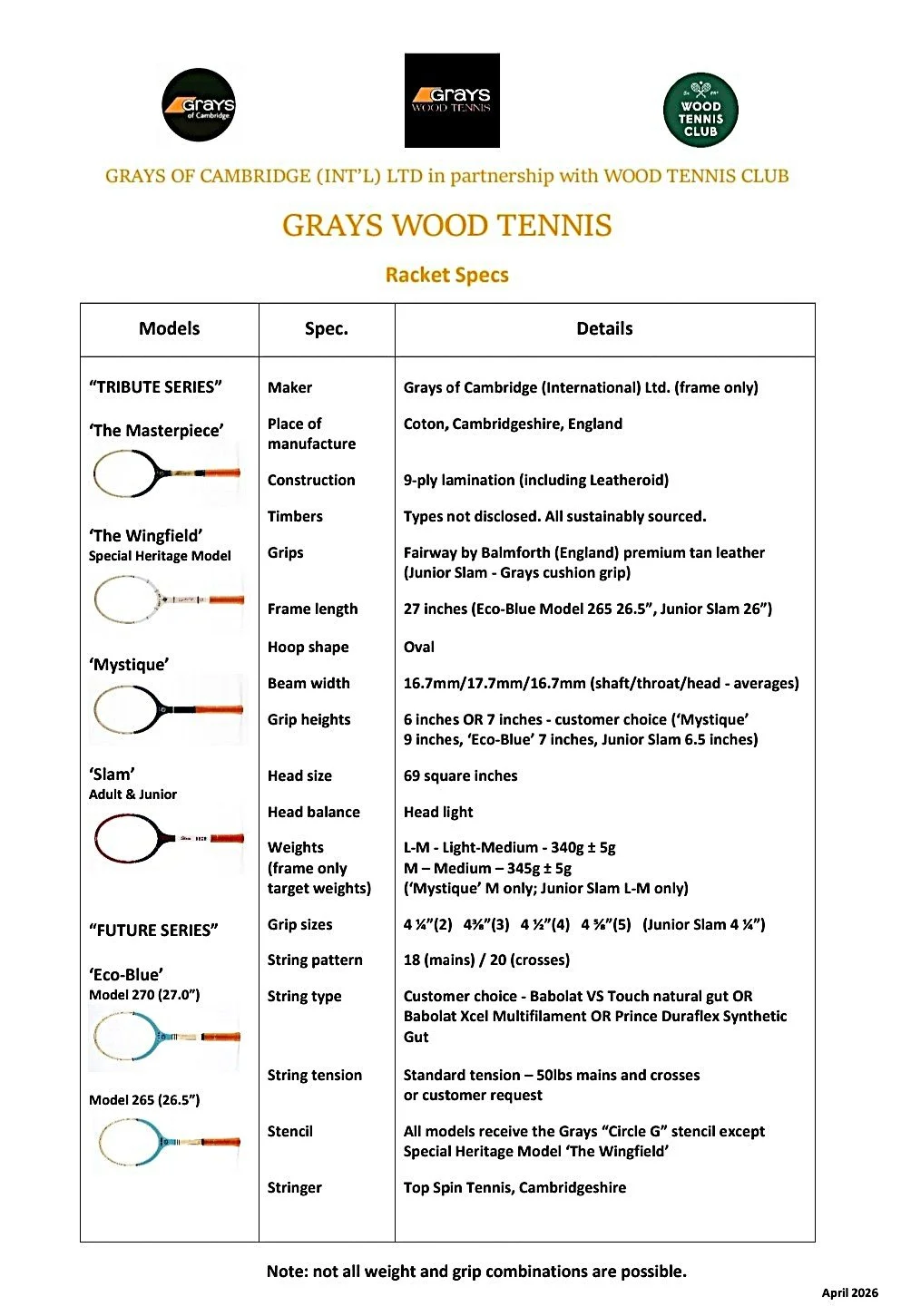 form listing Grays racket specs