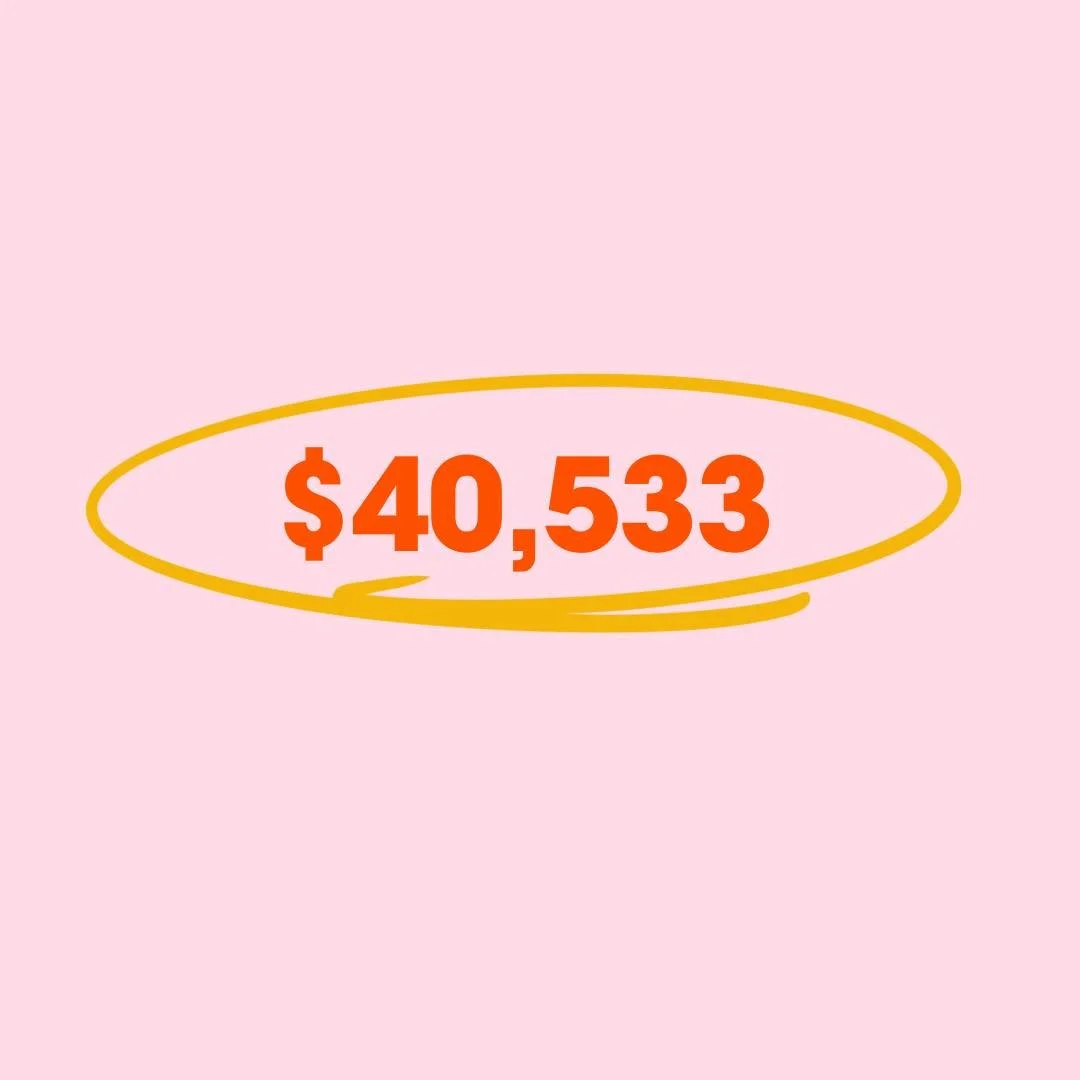 It&rsquo;s been a week since our first Cure as One charity golf tournament and what an afternoon of fun it was! We were absolutely amazed by the turn out and even more thankful for the incredible $40,533 that was raised during this event. 

Thanks to